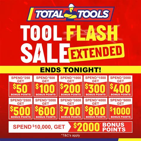 total tools brendale|TOTAL TOOLS BRENDALE .